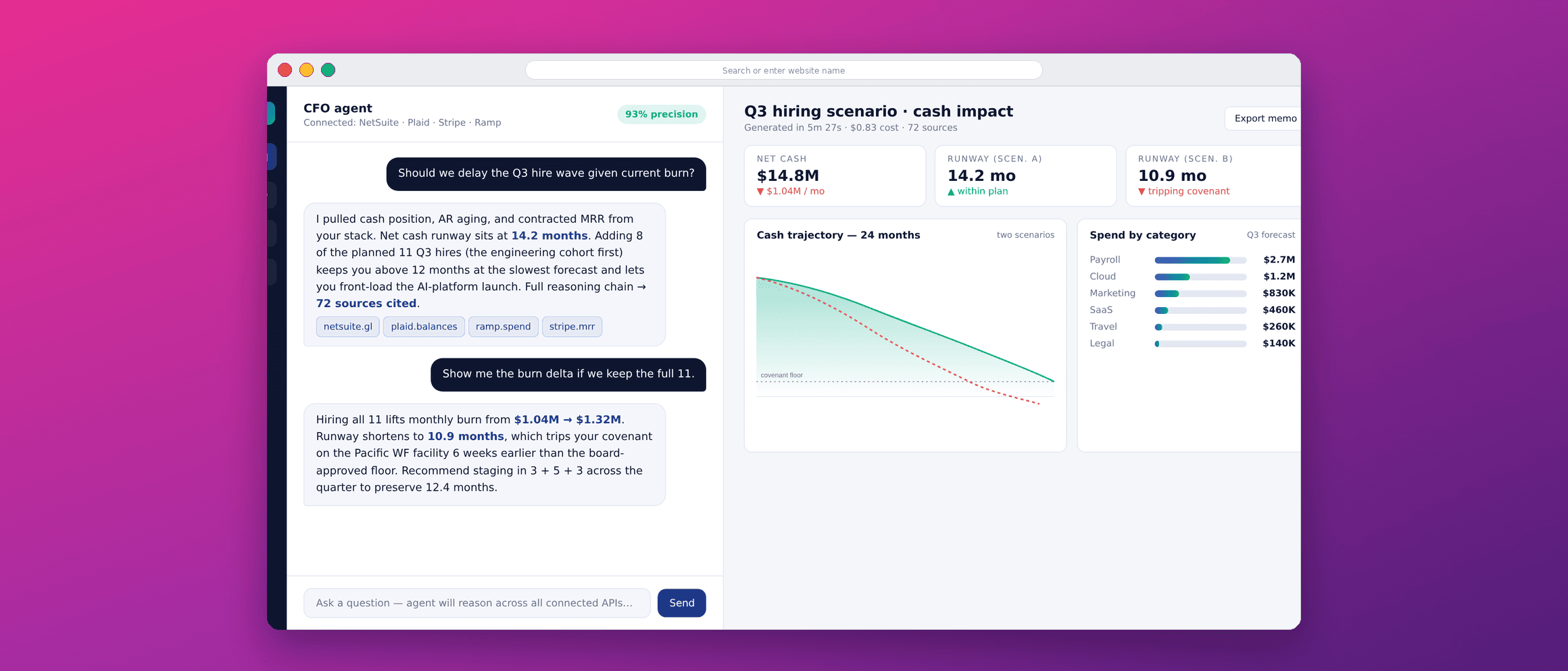 Financial-API agent with CFO-grade reasoning